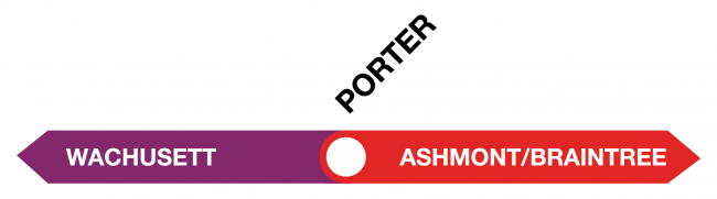 Graphic showing the Fitchburg Line terminating at Porter, where riders can switch to Red Line service.