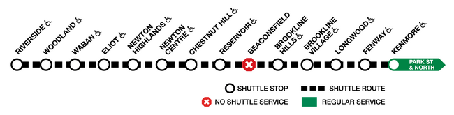 Green Line D diagram showing shuttle service between Riverside and Kenmore, with no service at Beaconsfield.
